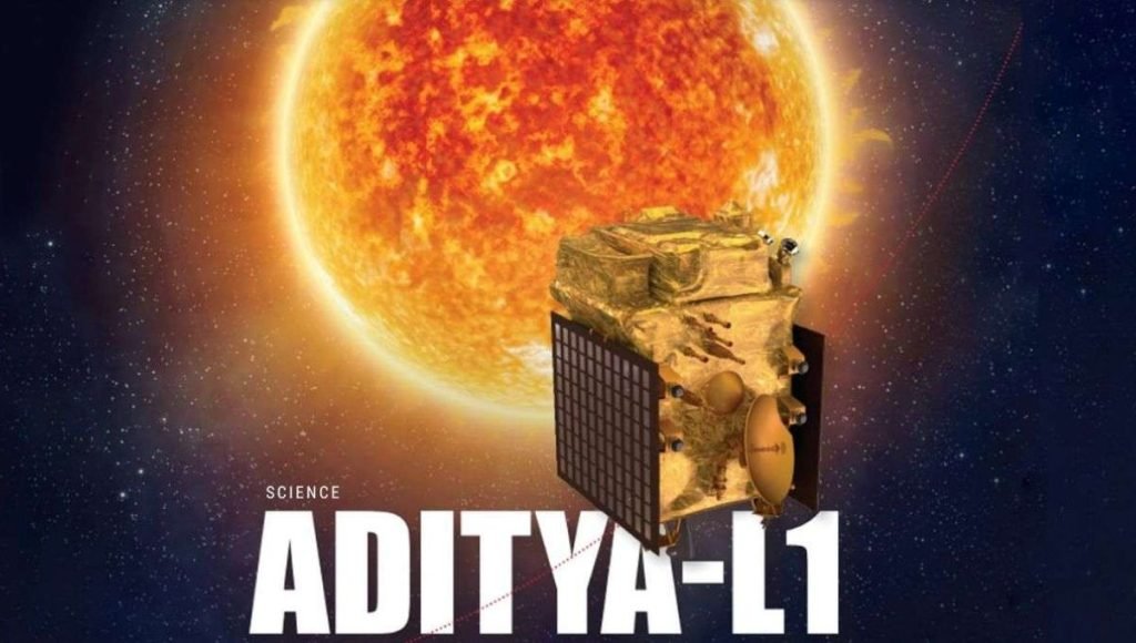 How Aditya-L1 Will Study the Sun