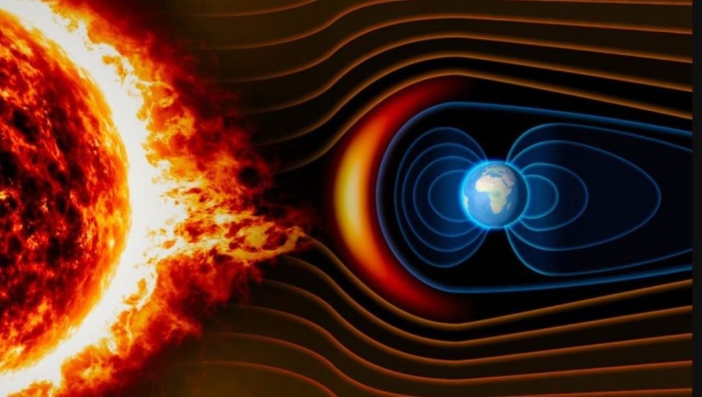 The Sun's Magnetic Field